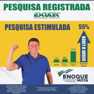 Pastos Bons: TRE libera pesquisa Escutec que mostra liderança de Enoque Mota…