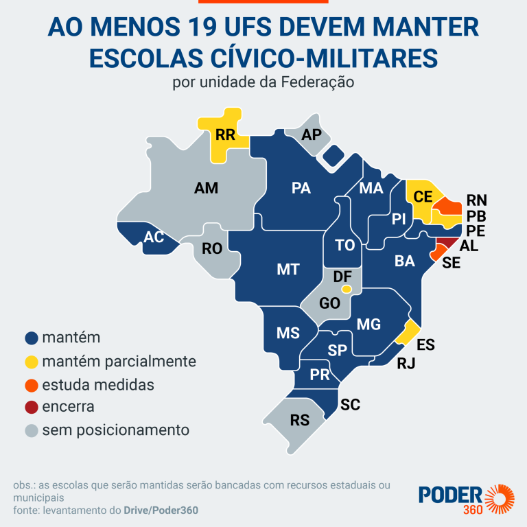 ‘Bom Senso’ – Governo Brandão vai manter a ‘filosofia cívico-militar’ nas escolas do Maranhão…