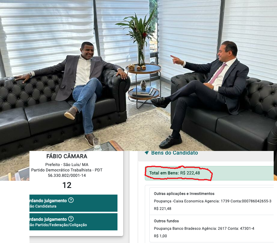 ‘Na Pindaíba’ – Fábio Câmara declara a Justiça Eleitoral R$ 221,48 reais…
